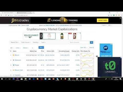 coinmarketcap.com დეტალური განხილვა